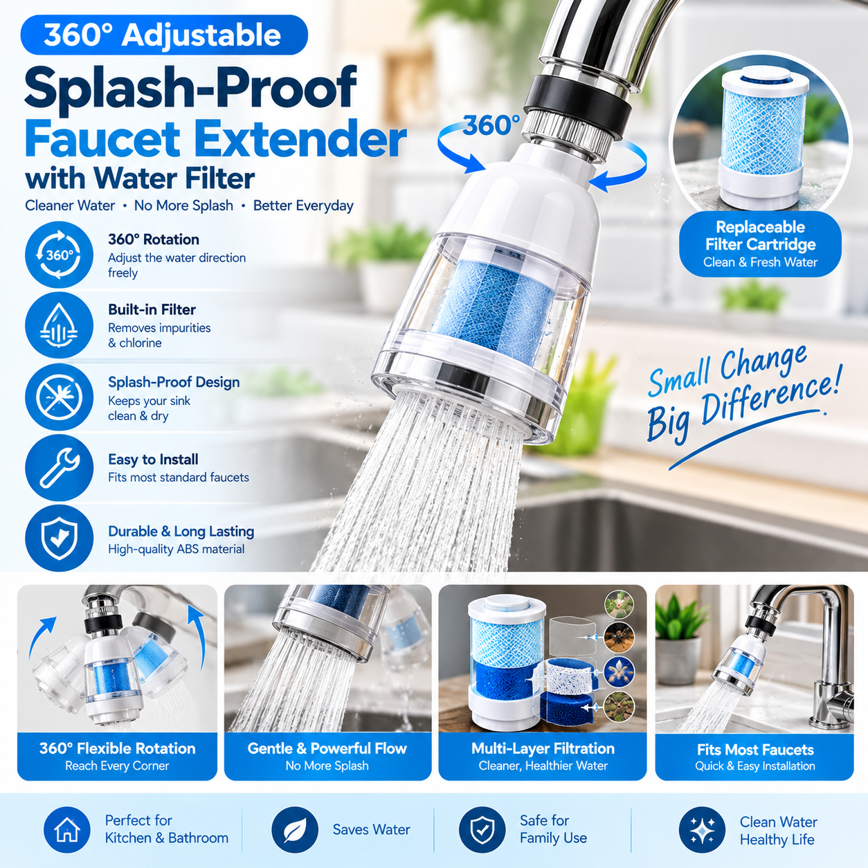 360° Adjustable Splash-Proof Faucet Extender Water Filter – Rotating Tap Nozzle for Kitchen & Bathroom Sink